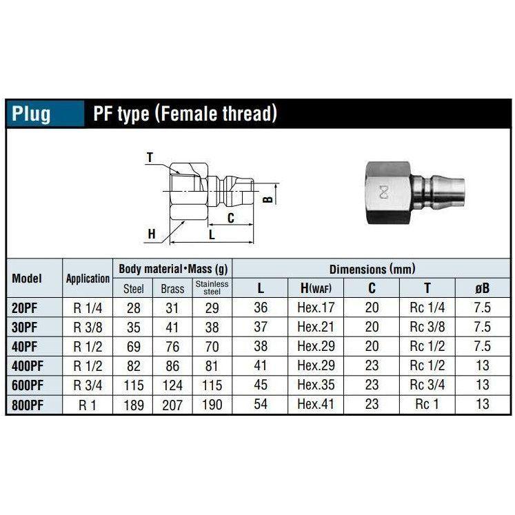 Nitto Kohki Hi Cupla Quick Coupler / Connect Coupling (Low Pressure) - KHM Megatools Corp. Nitto Kohki Hi Cupla Quick Coupler / Connect Coupling (Low Pressure) - KHM Megatools Corp.